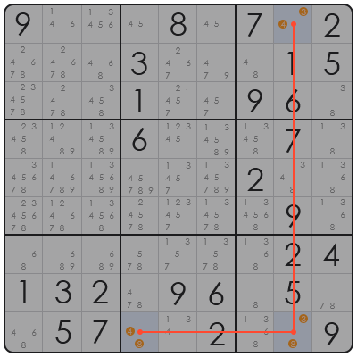sudoku swordfish method